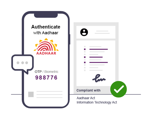 aadhaar sign