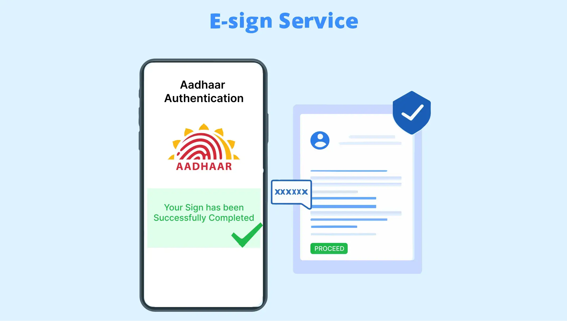 aadhaar sign